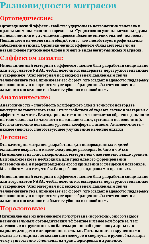 матрасы консул магазины в москве